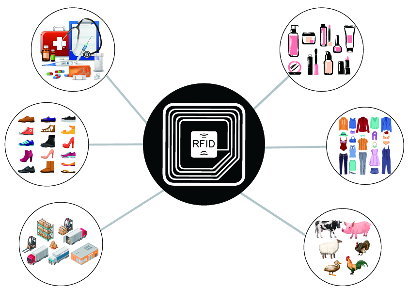 RFID-TAG-01